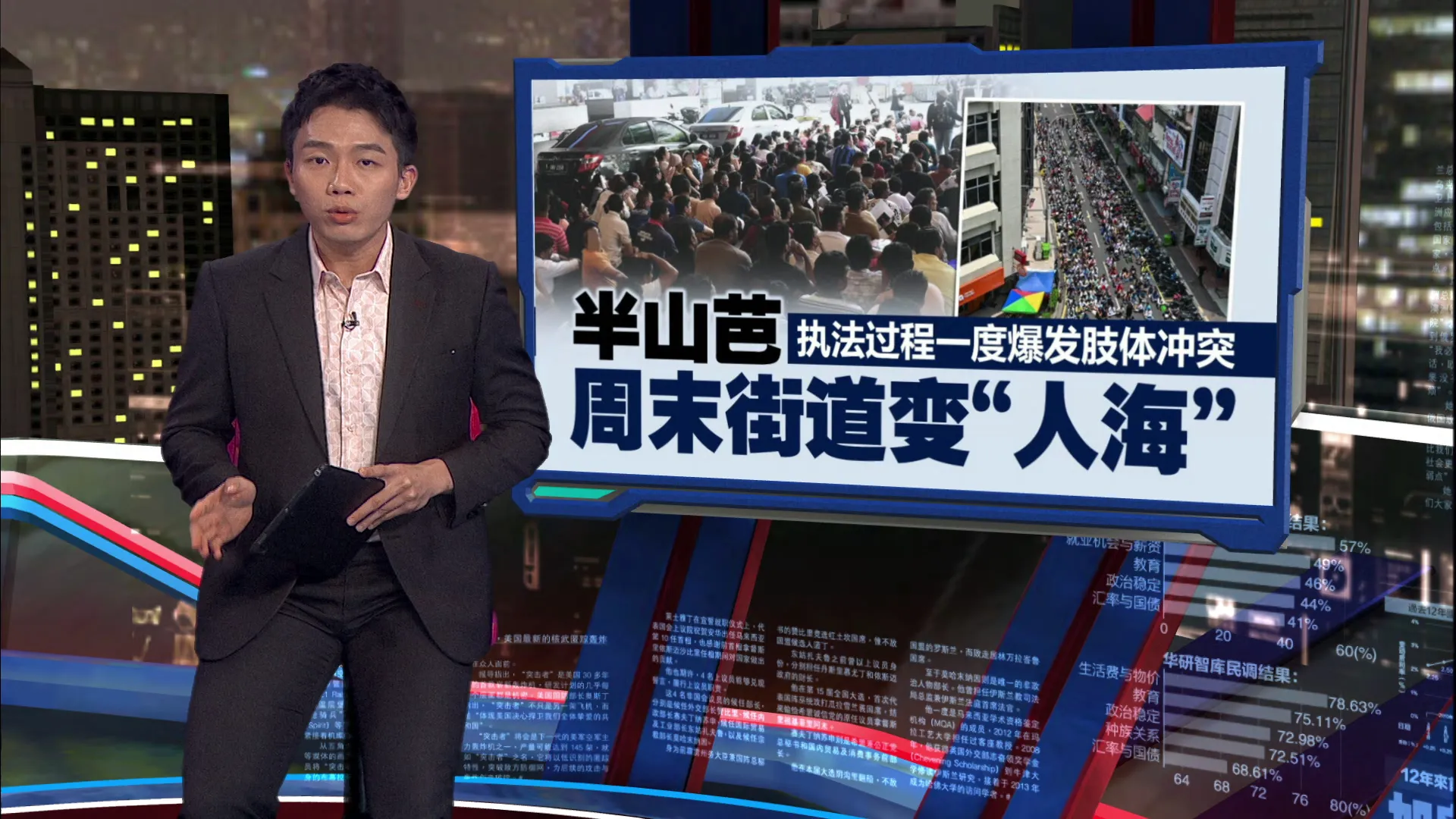 移民局半山芭取缔非法外劳   逮捕472人，街道挤变“人海”