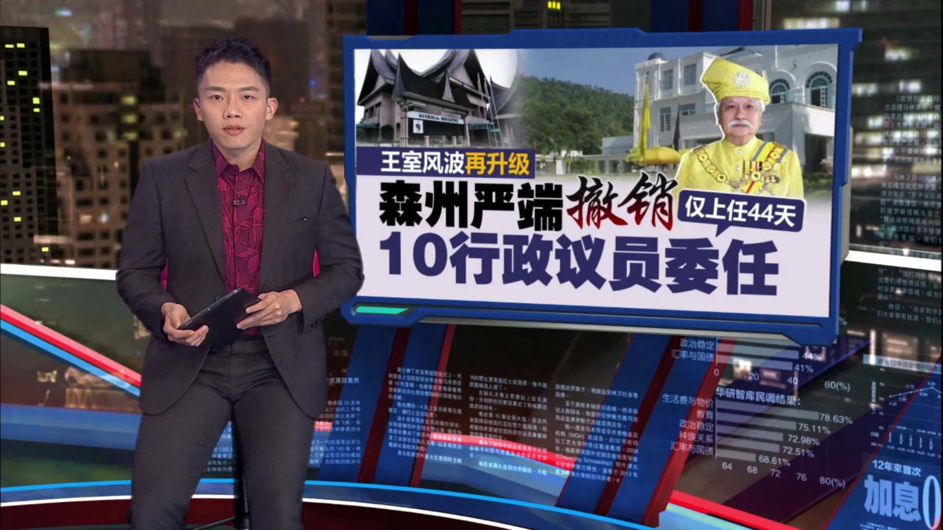 森州王室风波持续延烧   安华：不满就换统治者？君主立宪制将崩塌