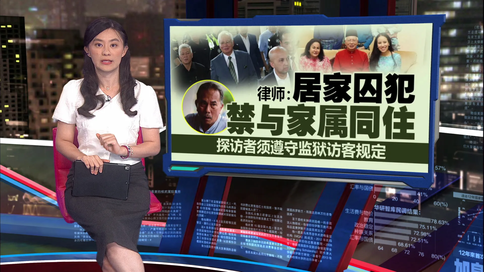 纳吉住豪宅“坐牢“？    律师揭真相： 居家服刑没想象中自由