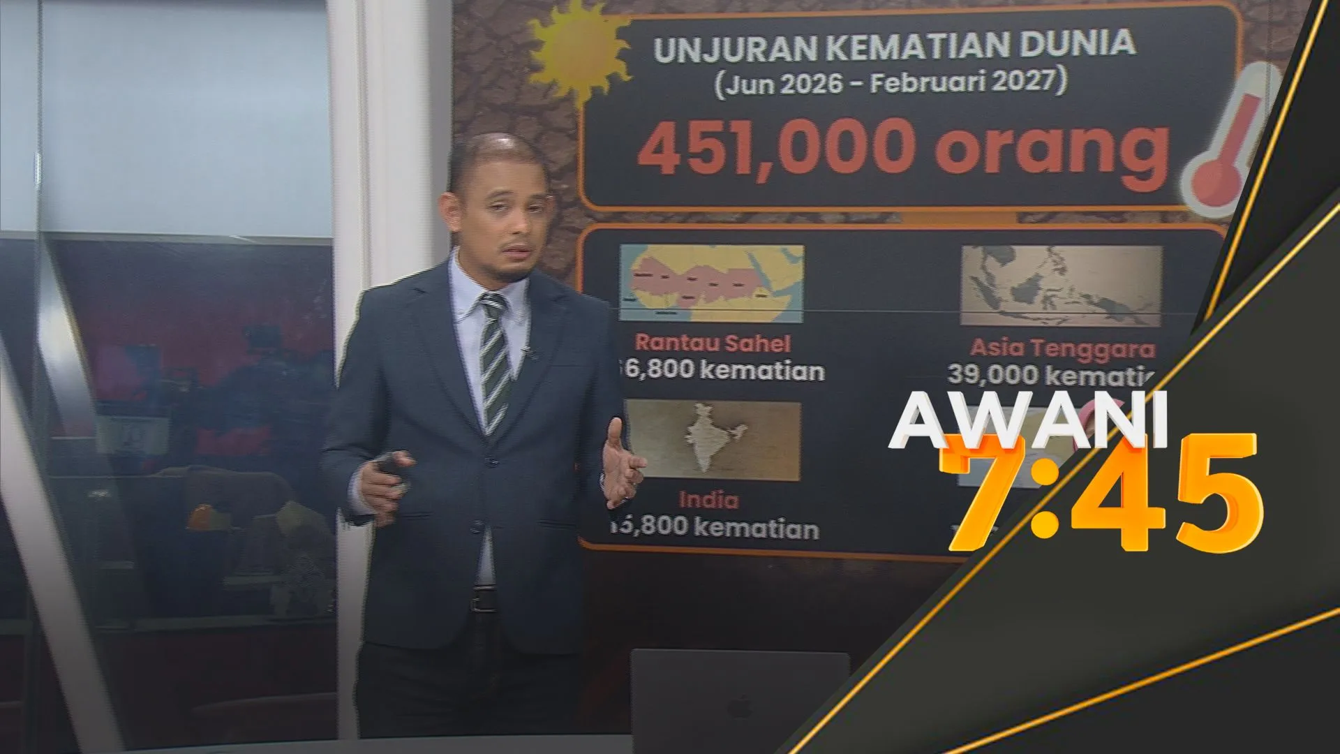 [DATA & STATISTIK] El Nino menyebabkan risiko 451,000 kematian di dunia