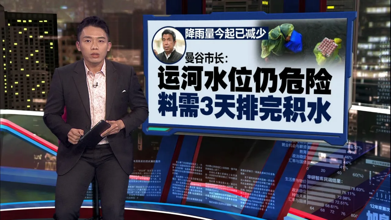 曼谷水灾15年来最严重   民众疯抢生活物资