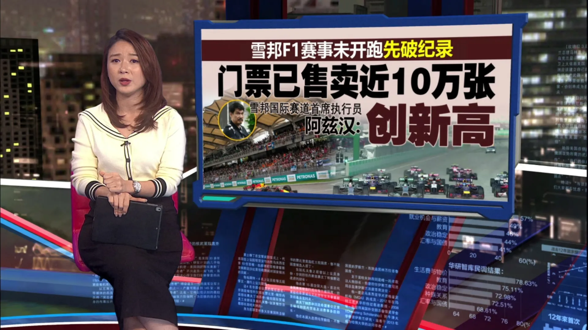 雪邦巴林F1赛事明天起掀开序幕   食物停车费也随之翻倍涨