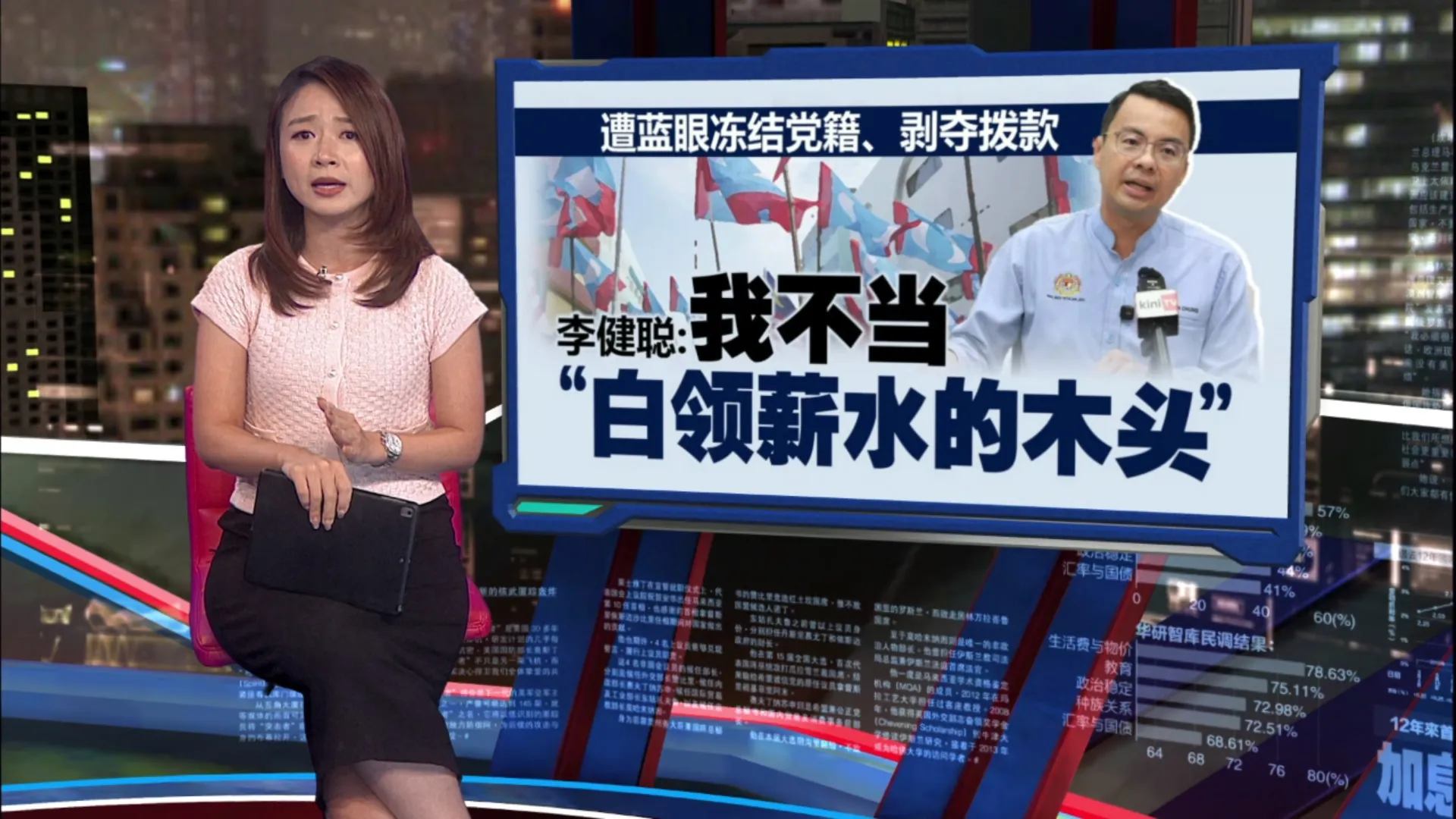 炮轰希盟一心只想保相位   李健聪辞国会议员
