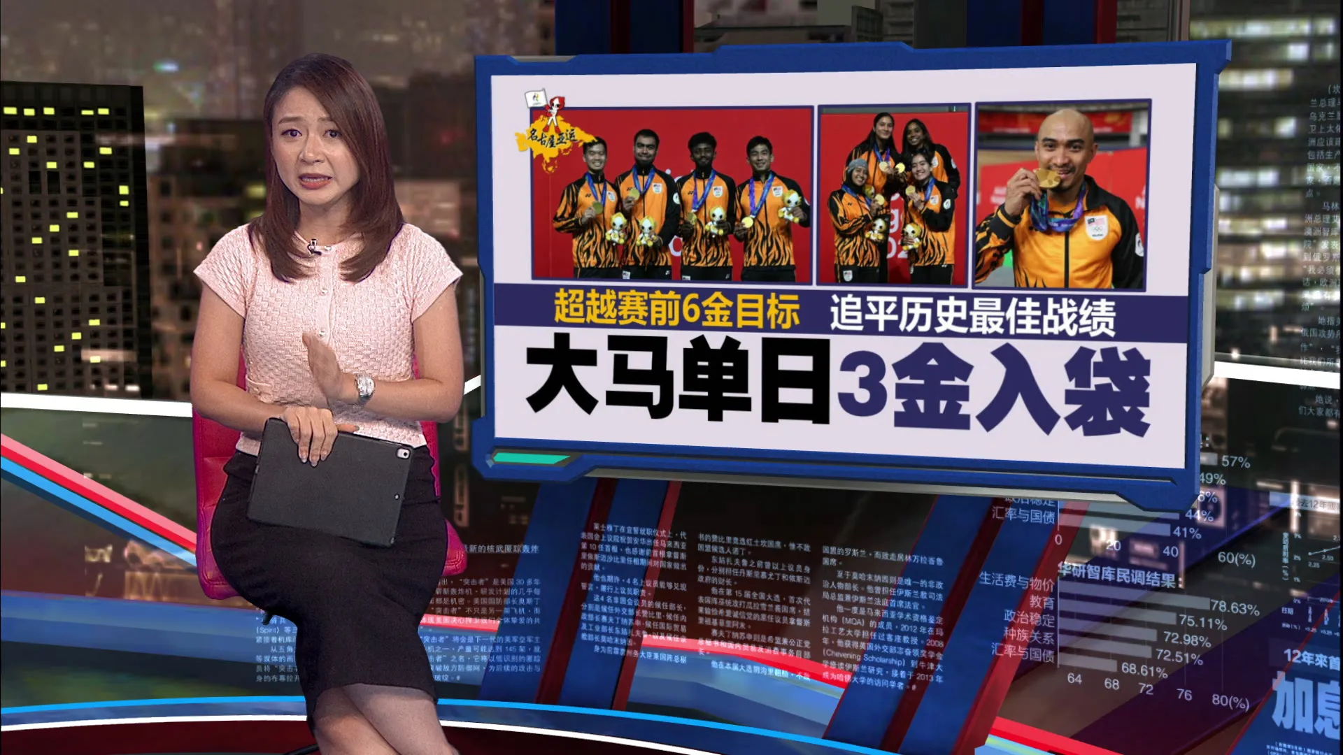 超越赛前6金目标   大马亚运代表团单日3金入袋
