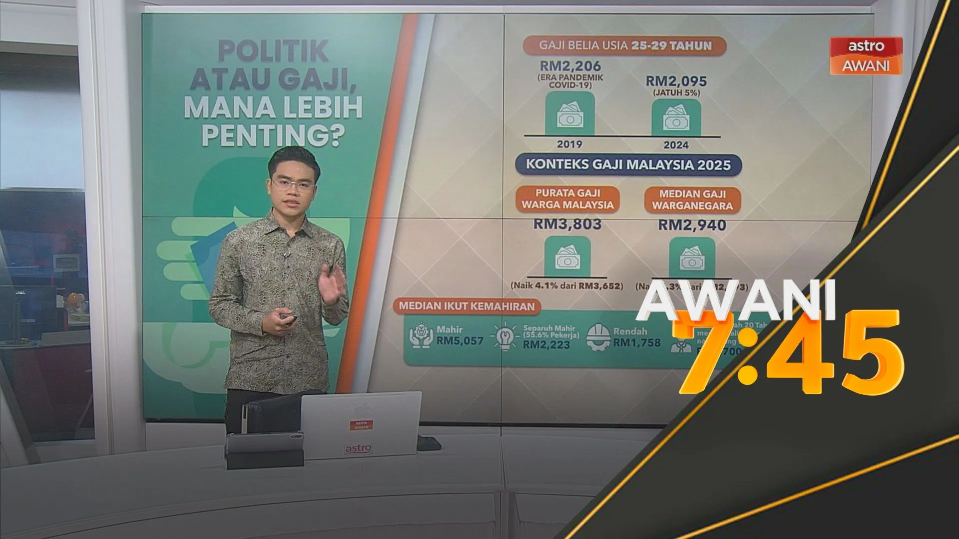 [DATA & STATISTIK] Politik atau gaji, mana lebih penting?