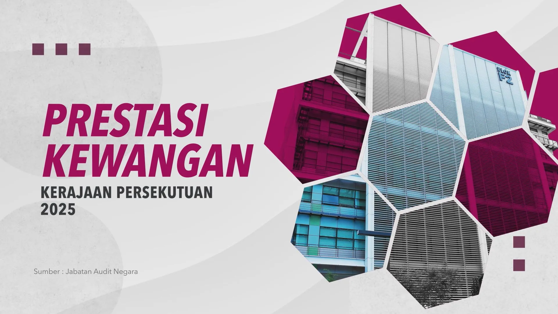 [INFOGRAFIK] Prestasi Kewangan Kerajaan Persekutuan 2025