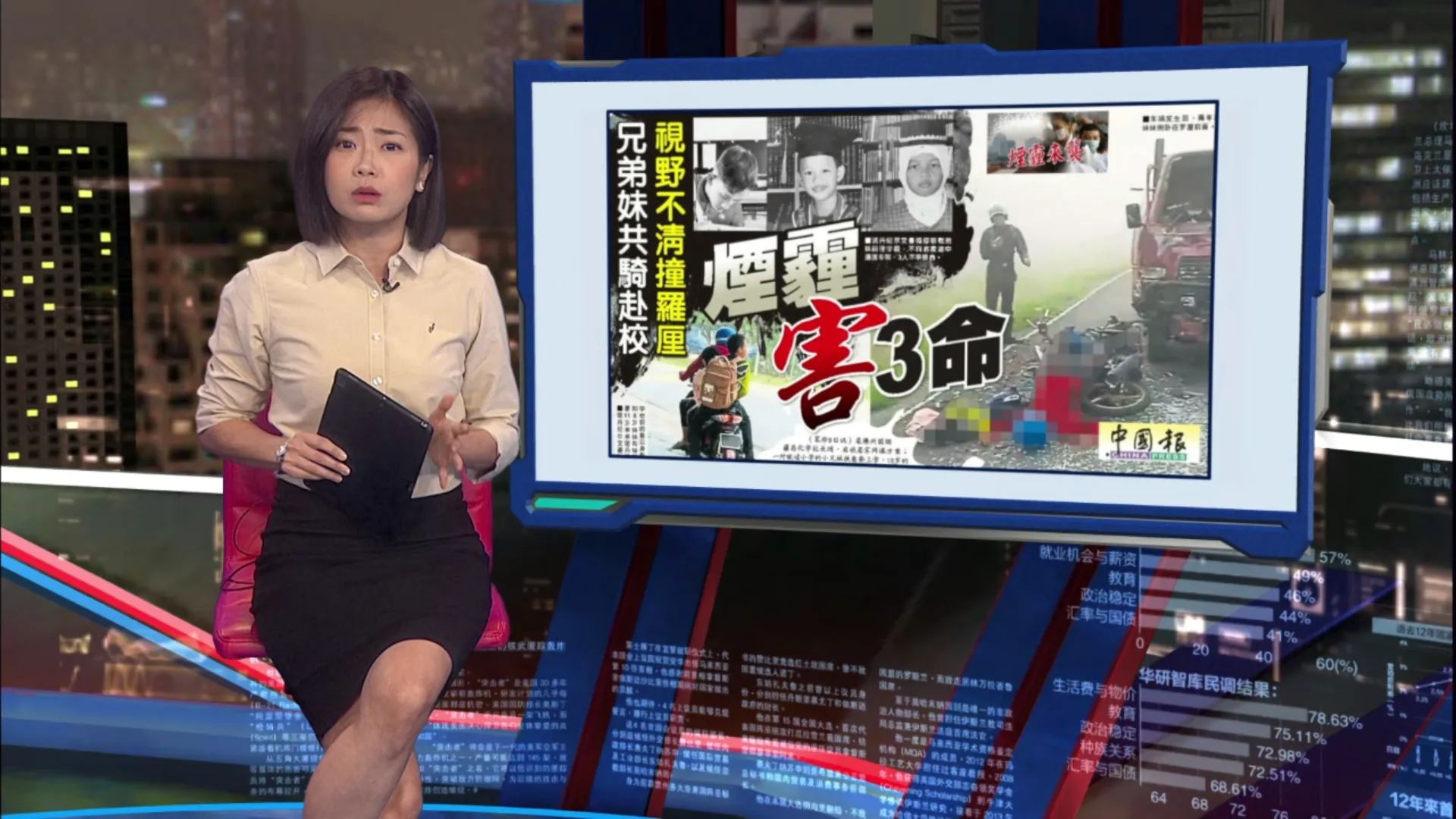 疑烟霾影响视线3兄妹魂断公路   “具体原因交警方调查”