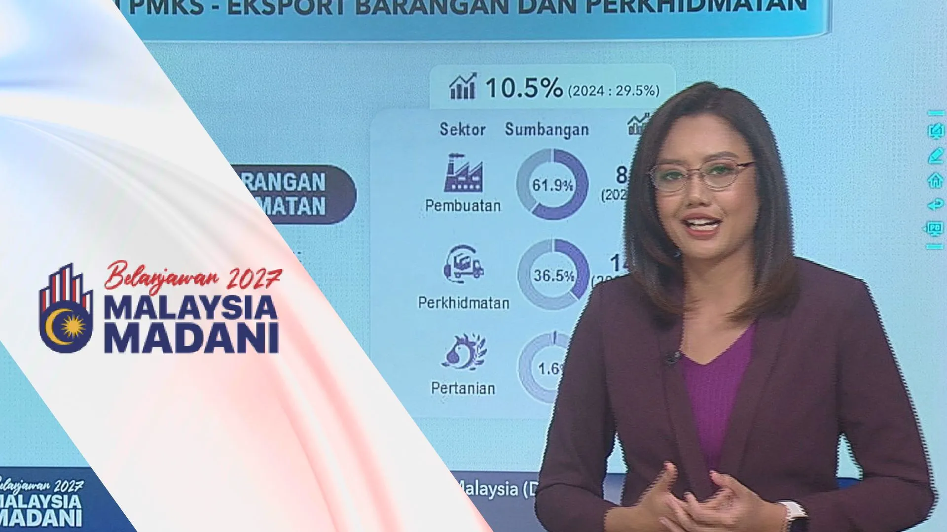 [Data & Statistik] Perusahaan Mikro, Kecil dan Sederhana (PMKS) 2025