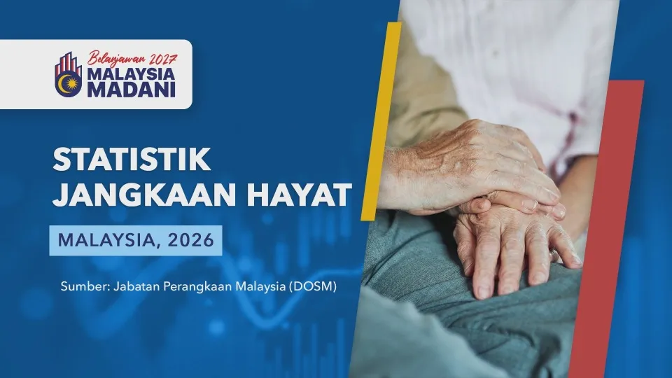 [Data & Statistik] Jadual hayat ringkas Malaysia, 2024-2026