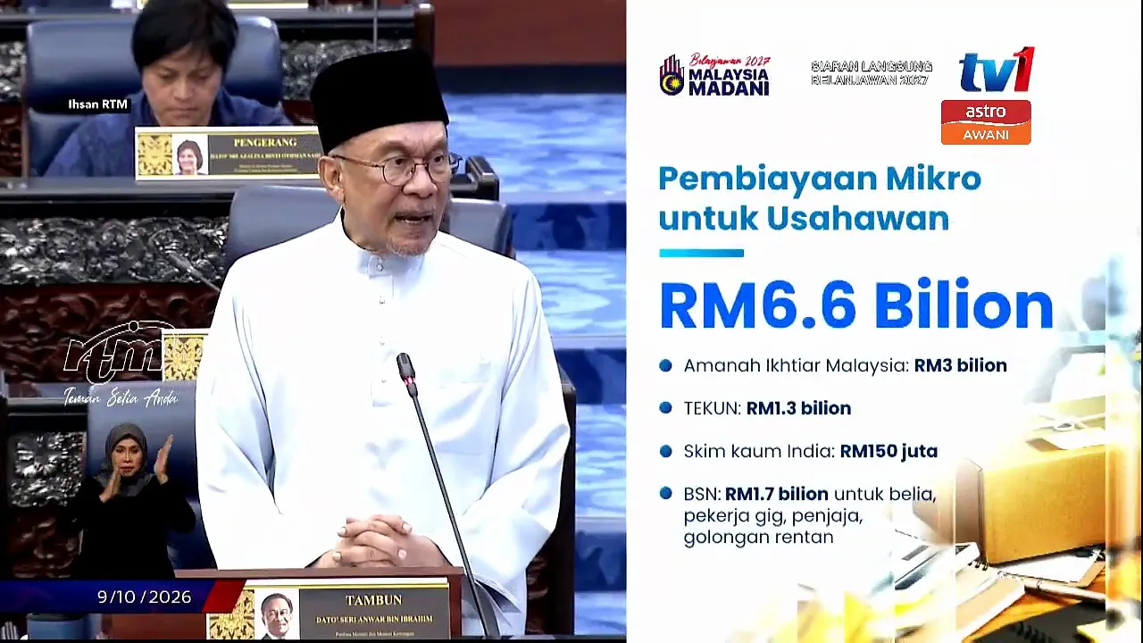 RM3 bilion dana AIM bantu 360,000 usahawan