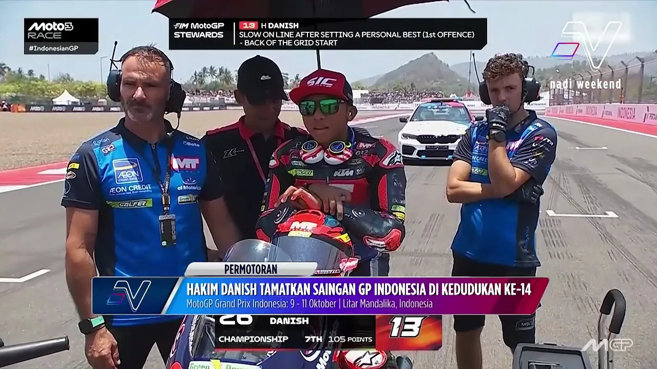 Hakim Danish sekadar tamatkan perlumbaan di tempat ke-14 di Mandalika