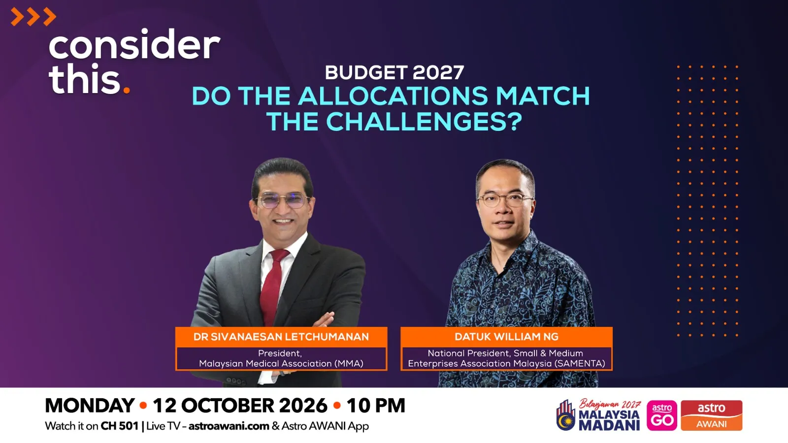 Consider This: Budget 2027 (Part 2) — Do the Allocations Match the Challenges?