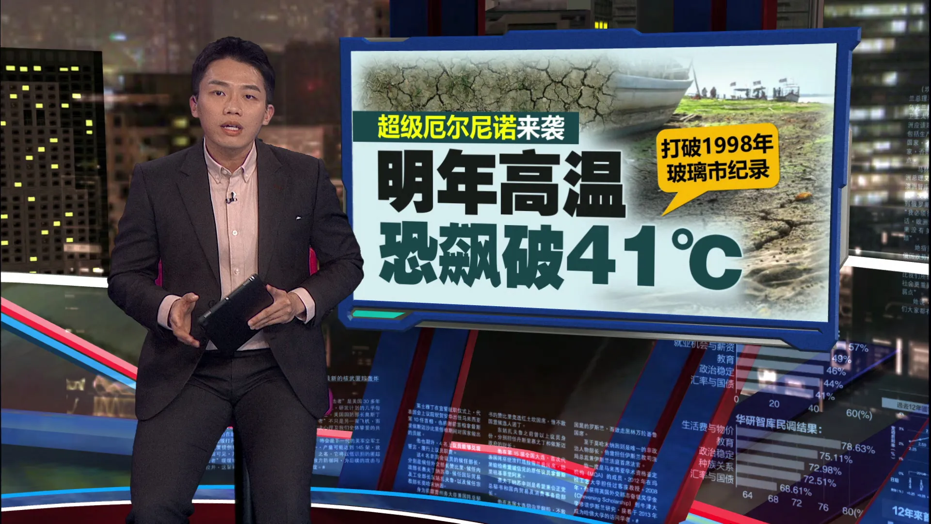 预计风向转变   扎希：烟霾两周内有望缓解