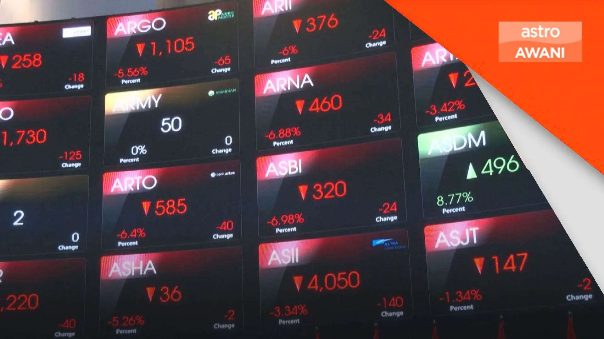 Indonesia turunkan had penurunan harga saham kepada tujuh peratus