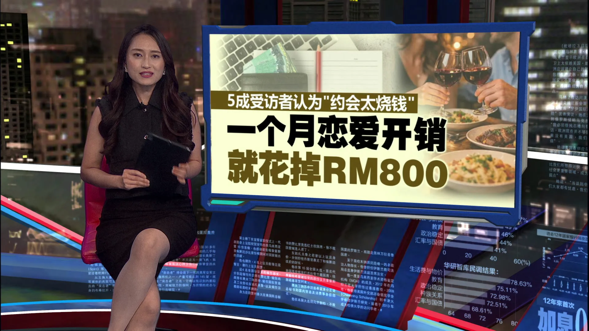 谈恋爱要看薪水够不够？   大马逾13%男性曾借钱约会